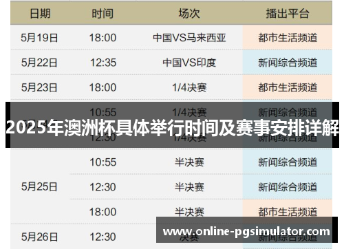 2025年澳洲杯具体举行时间及赛事安排详解